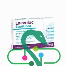 laevolac equiflora 20 compresse masticabili